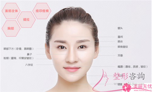<a href=http://www.sbs17.com/listinfo-744-0.html target=_blank class=infotextkey>鼻骨矯正</a>通常是多少錢？需要手術(shù)嗎？
