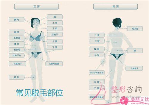 冰點(diǎn)<a href=http://www.sbs17.com/listinfo-665-0.html target=_blank class=infotextkey>脫唇毛</a>會再生長或越長越黑嗎