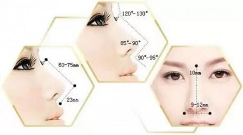 做<a href=http://www.sbs17.com/listinfo-737-0.html target=_blank class=infotextkey>隆鼻</a>修復手術多少錢