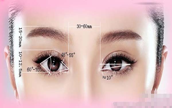 歐式<a href=http://www.sbs17.com/listinfo-724-0.html target=_blank class=infotextkey>雙眼皮</a>前后對比有什么不同呢
