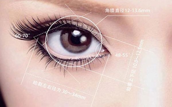 做<a href=http://www.sbs17.com/listinfo-724-0.html target=_blank class=infotextkey>雙眼皮</a>不<a href=http://www.sbs17.com/listinfo-711-0.html target=_blank class=infotextkey>開眼角</a>好嗎