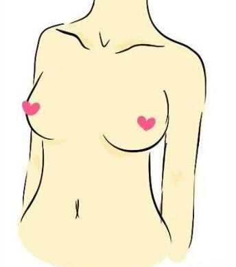 女性乳頭為什么會(huì)痛