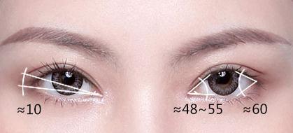 <a href=http://www.sbs17.com/listinfo-724-0.html target=_blank class=infotextkey>雙眼皮</a><a href=http://www.sbs17.com/listinfo-711-0.html target=_blank class=infotextkey>開眼角</a>手術(shù)價(jià)格大概是多少區(qū)間