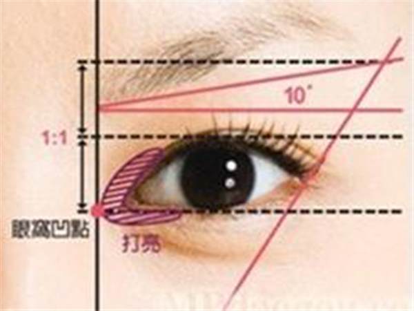手術(shù)怎么<a href=http://www.sbs17.com/listinfo-711-0.html target=_blank class=infotextkey>開眼角</a>